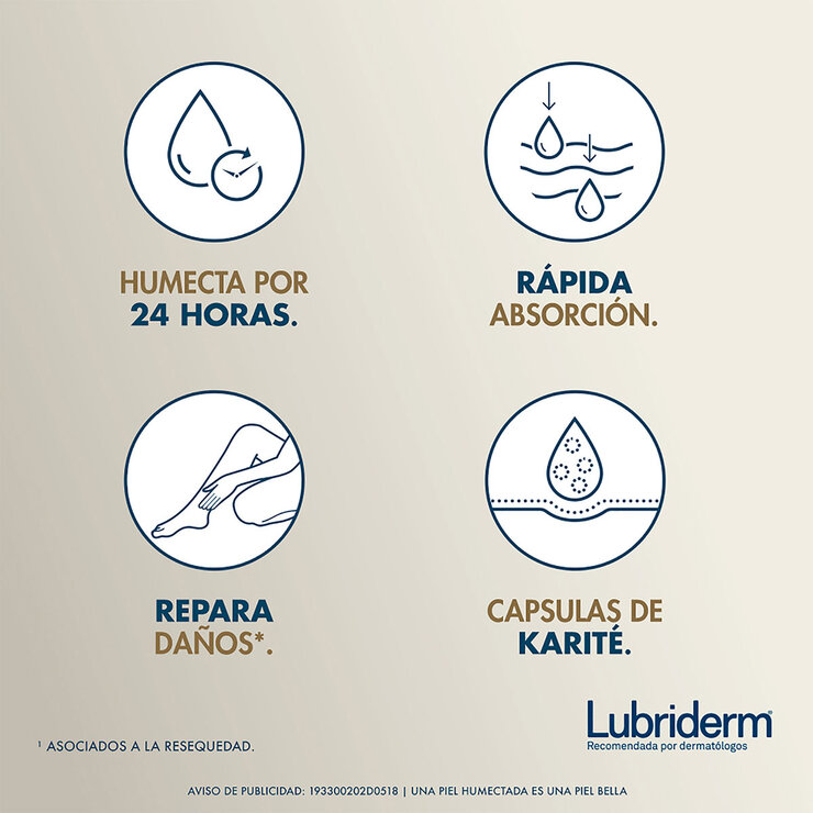 Lubriderm Crema Corporal 2 pzas de 946 ml — Imagen 2 de 2