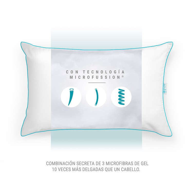 Sognare Nuo, Juego de 4 Almohadas Tamaño Estandar — Imagen 2 de 4