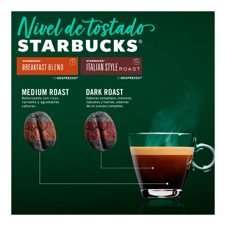 Starbucks Cápsulas Nespresso, Café Breakfast Blend y Italian Style Roast — Imagen 2 de 4