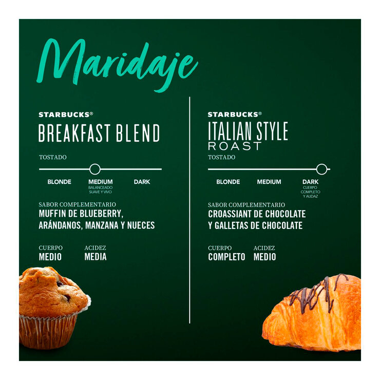 Starbucks Cápsulas Nespresso, Café Breakfast Blend y Italian Style Roast — Imagen 3 de 4