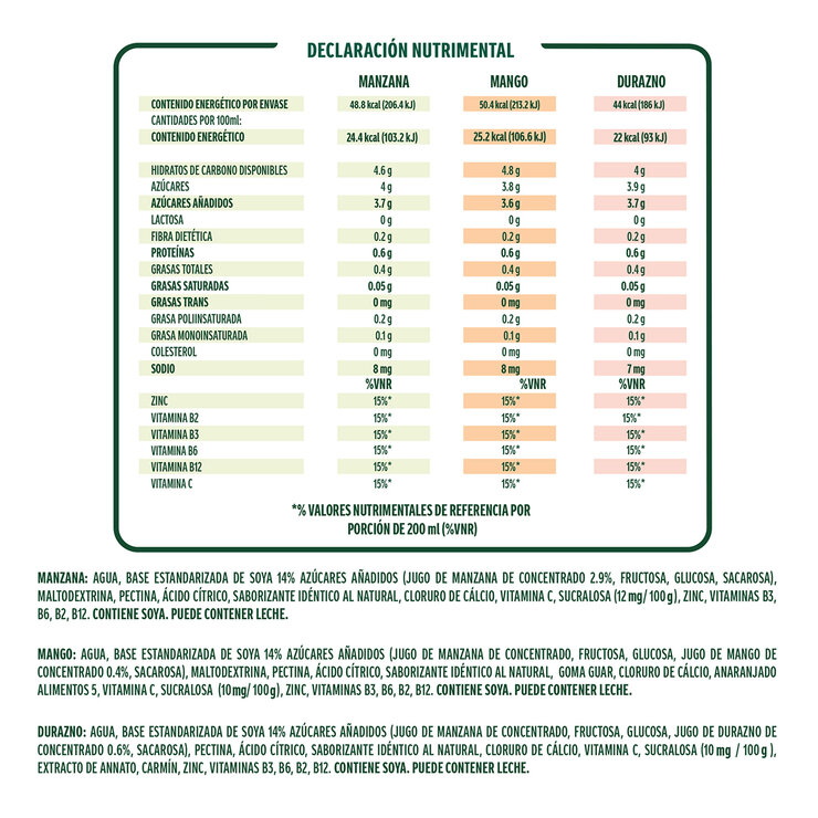 Ades Bebida de Soya Con Jugo de Frutas 36 pzas de 200ml (Varios Sabores) — Imagen 2 de 4