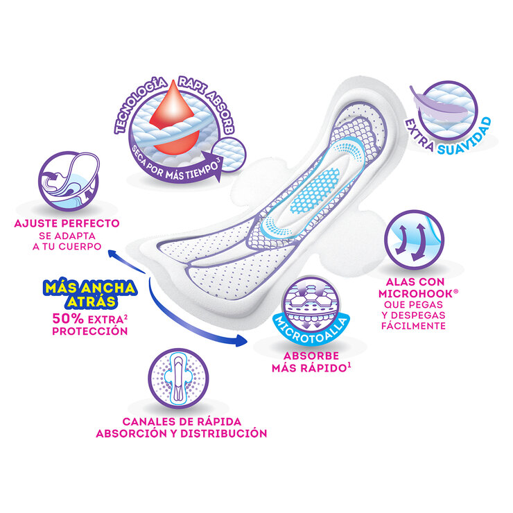Kotex Maxi Toallas Femeninas 50 pzas — Imagen 2 de 4