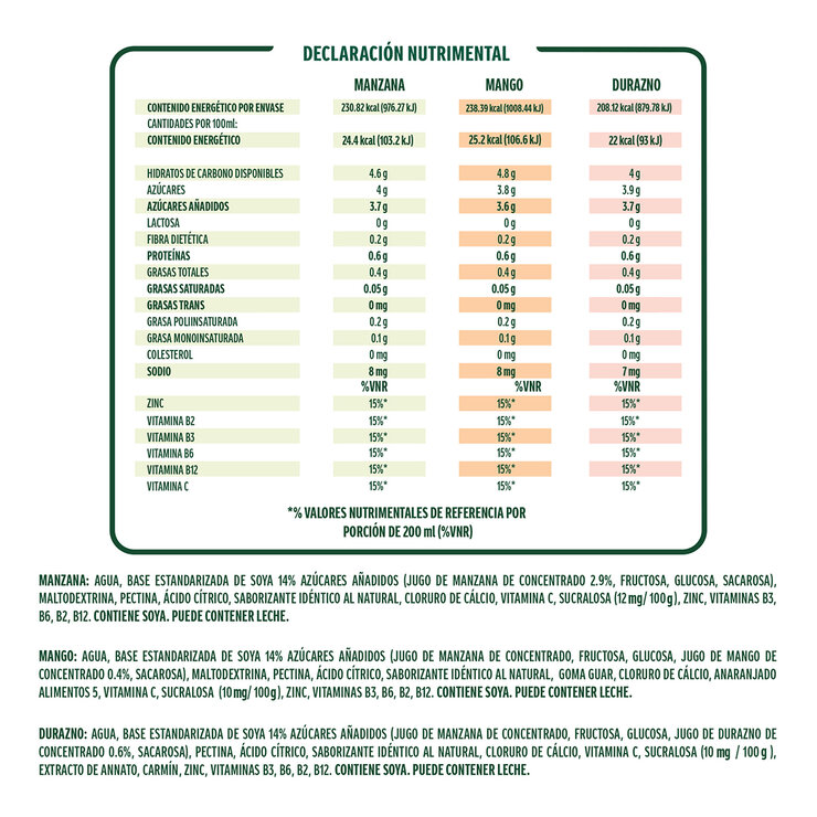Ades Bebida de Soya con jugo de Fruta 4 pzas de 946 ml — Imagen 3 de 4