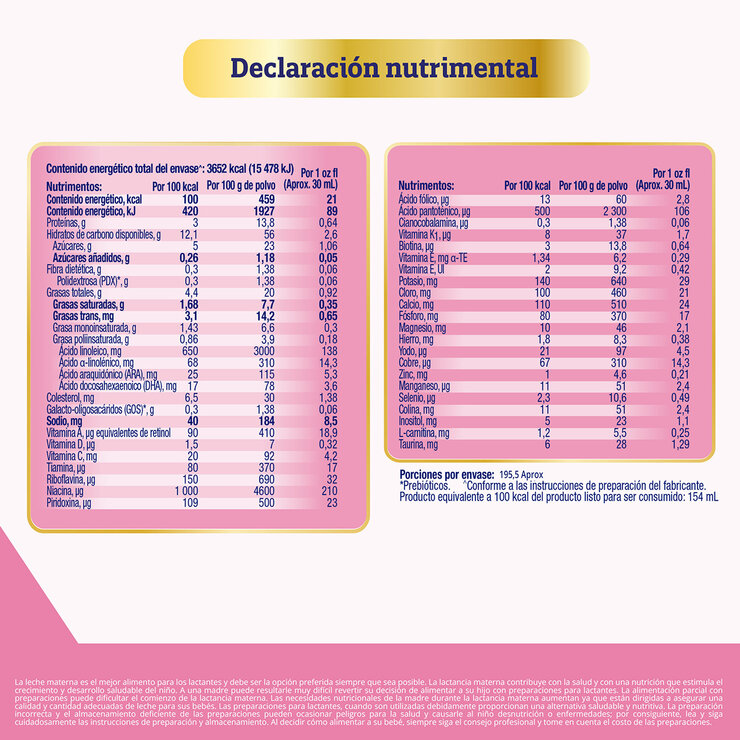Enfamil Fórmula Infantil Etapa 2, 2 latas de 900 g c/u — Imagen 2 de 3