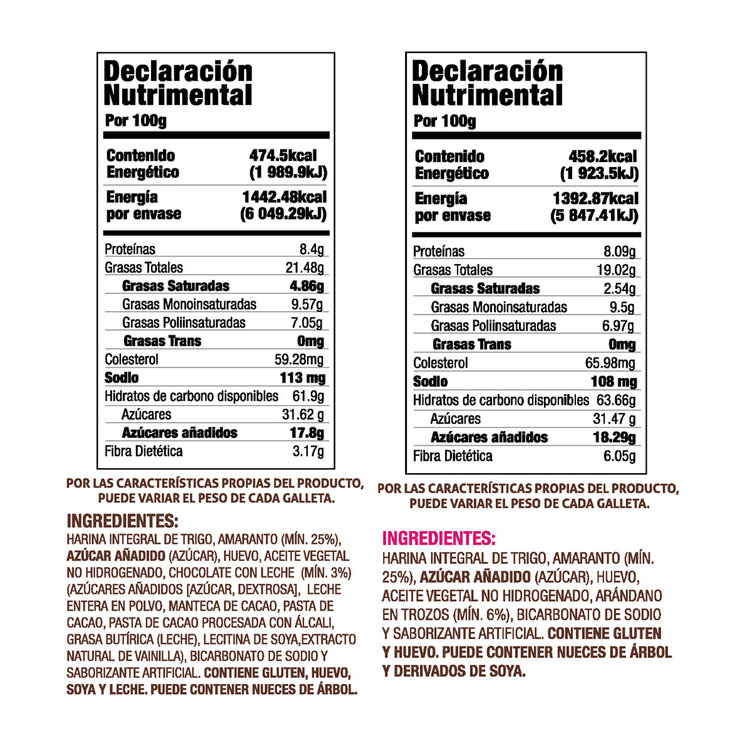 Taifelds Galletas de Amaranto con Arándano y Chispas De Chocolate 608 g — Imagen 4 de 4