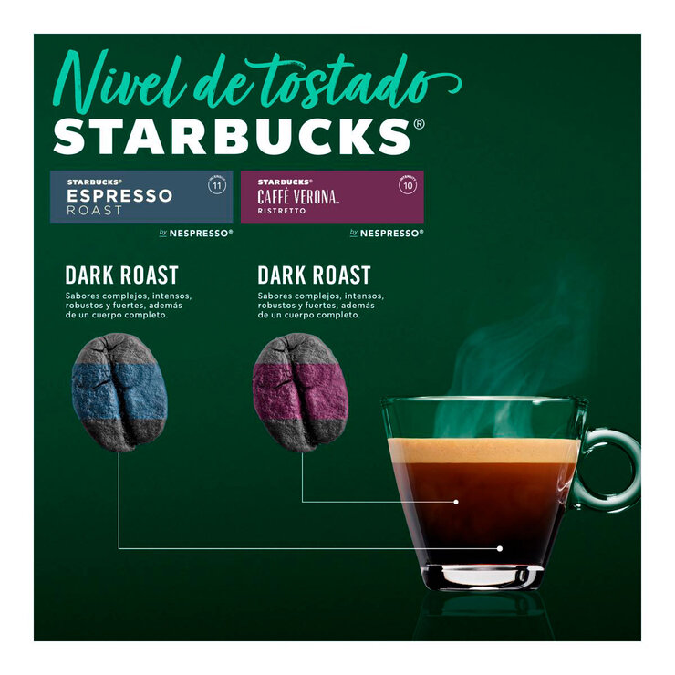 Starbucks Cápsulas Nespresso, Café Espresso Roast y Verona — Imagen 3 de 3