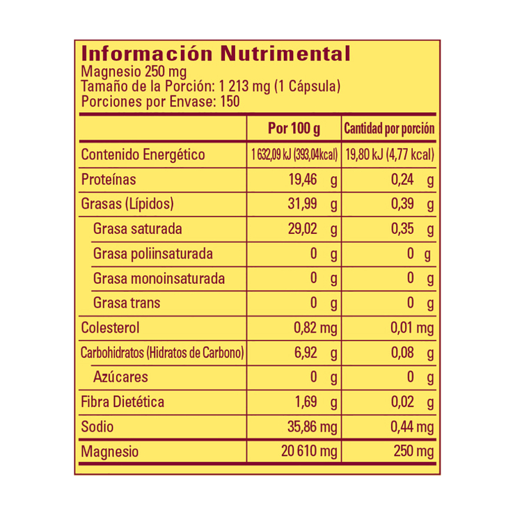 Nature Made Magnesio 250mg 150 cápsulas — Imagen 2 de 2