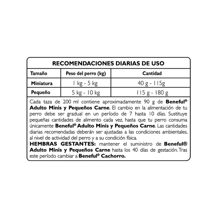 Beneful Purina Alimento para Razas Pequeñas 10 kg — Imagen 4 de 4