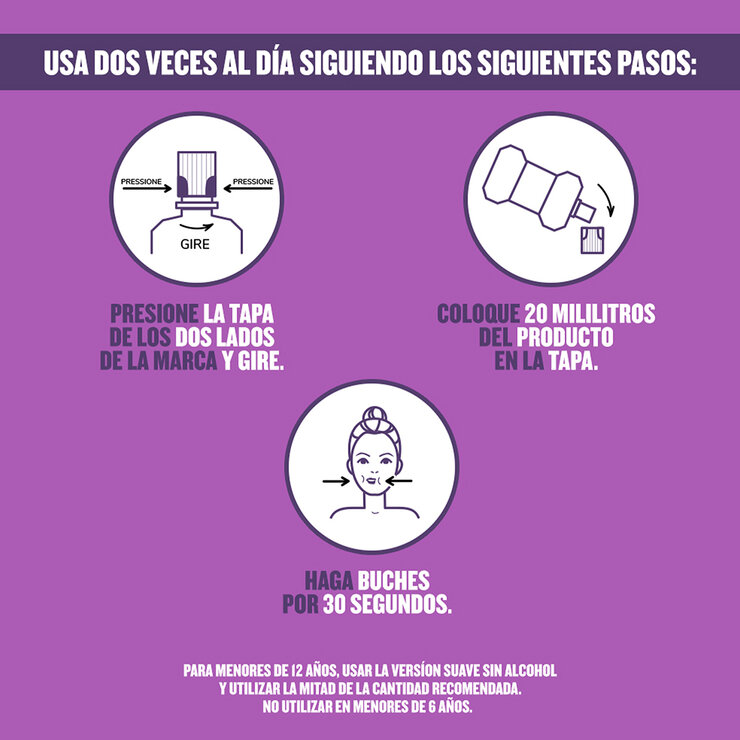 Enjuague Bucal LISTERINE Cuidado Total Zero Alcohol 1.5L 2Pack — Imagen 4 de 4