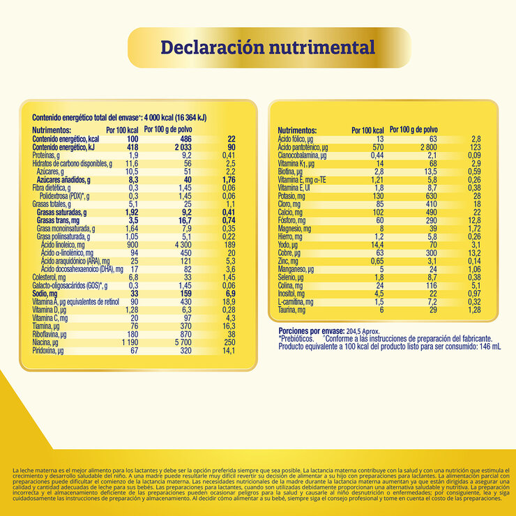 Enfamil Fórmula Infantil Etapa 1, 2 latas de 900 g c/u — Imagen 2 de 3