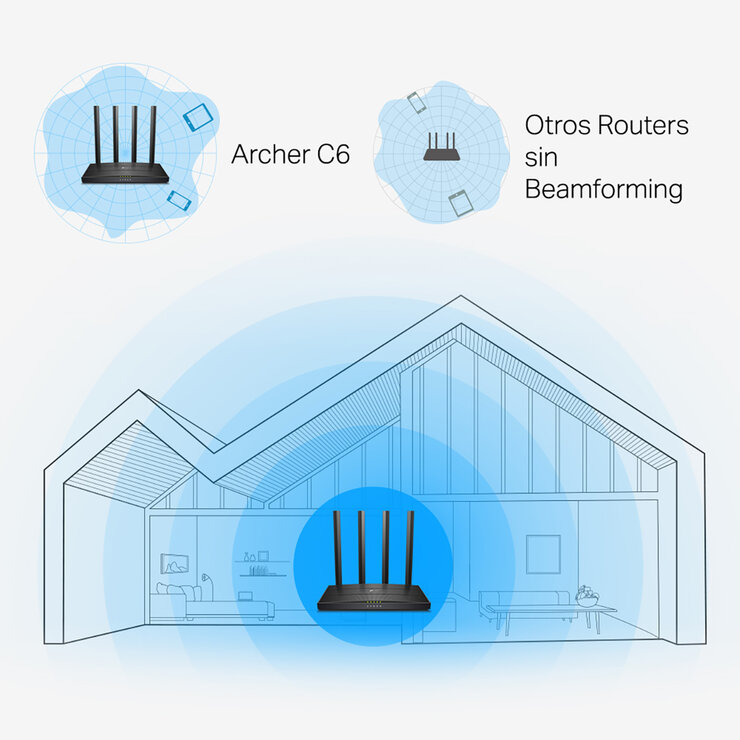 Archer C6 Router TP-Link  Wi-Fi AC1200 Doble Banda — Imagen 3 de 4