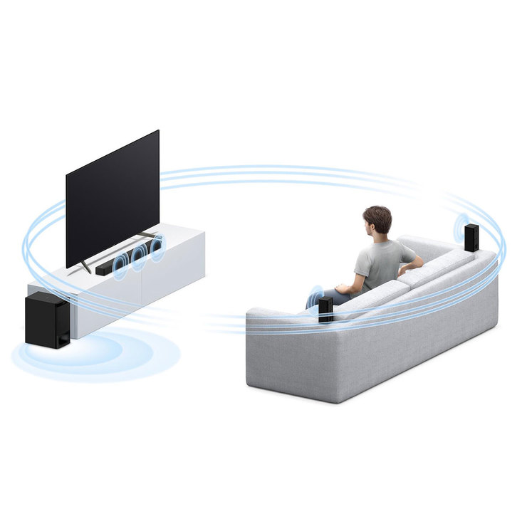 Sony Barra de Sonido de 5.1 Canales con Dolby Digital — Imagen 4 de 4