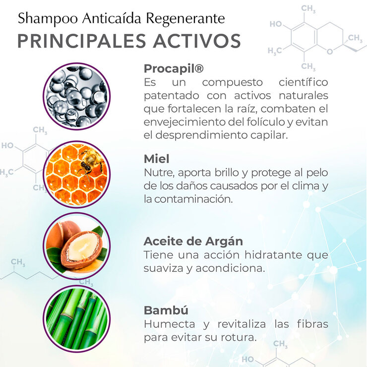 Marie D' Argan, Kit Anticaída Shampoo y Loción en Spray — Imagen 4 de 4
