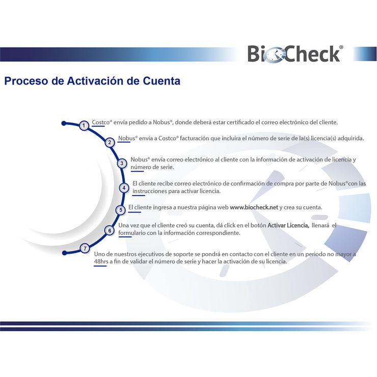 BioCheck, Licencia Premium por 1 Año para 10 Empleados  — Imagen 2 de 2