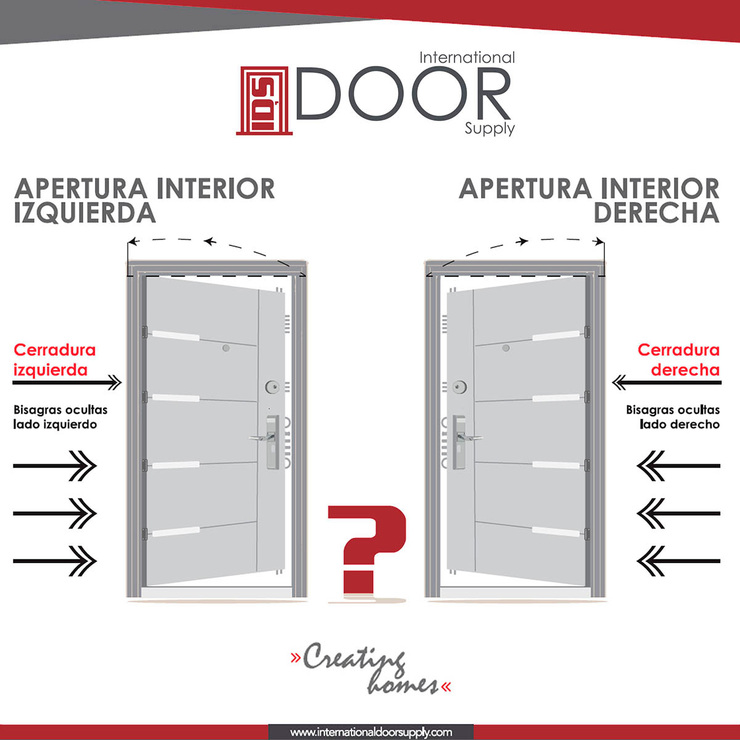 International Door Supply, Puerta de Alta Seguridad Santa Fe Derecha — Imagen 4 de 4