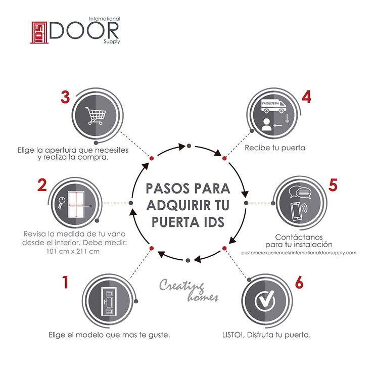 International Door Supply, Puerta de Alta Seguridad Potentum 44 mm Derecha - Grado Balístico — Imagen 4 de 4