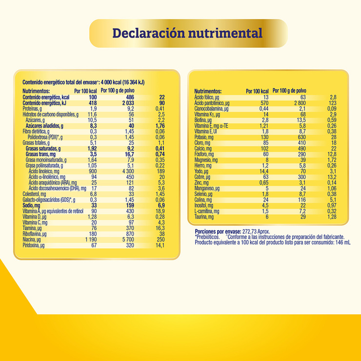 Fórmula Infantil Enfamil Etapa 1, 2 latas 1.2 kg c/u — Imagen 3 de 4
