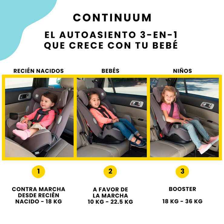 Safety 1st Autoasiento 3 en 1 — Imagen 4 de 4
