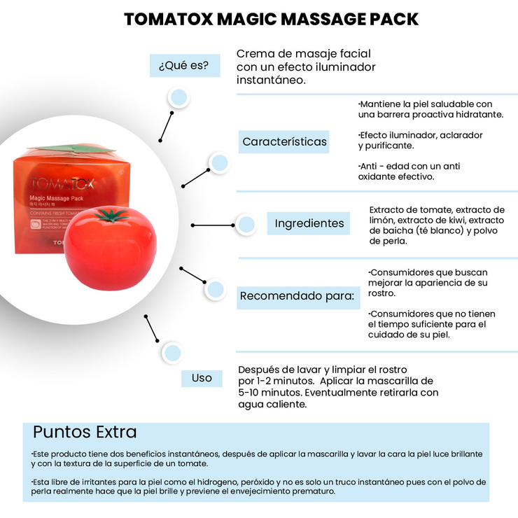 Mascarilla Iluminadora, Tony Moly Tomatox, 2 piezas — Imagen 4 de 4