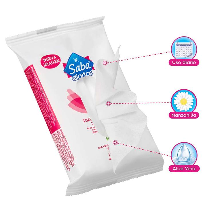 Saba Kit de Higiene Femenina 7 piezas — Imagen 4 de 4