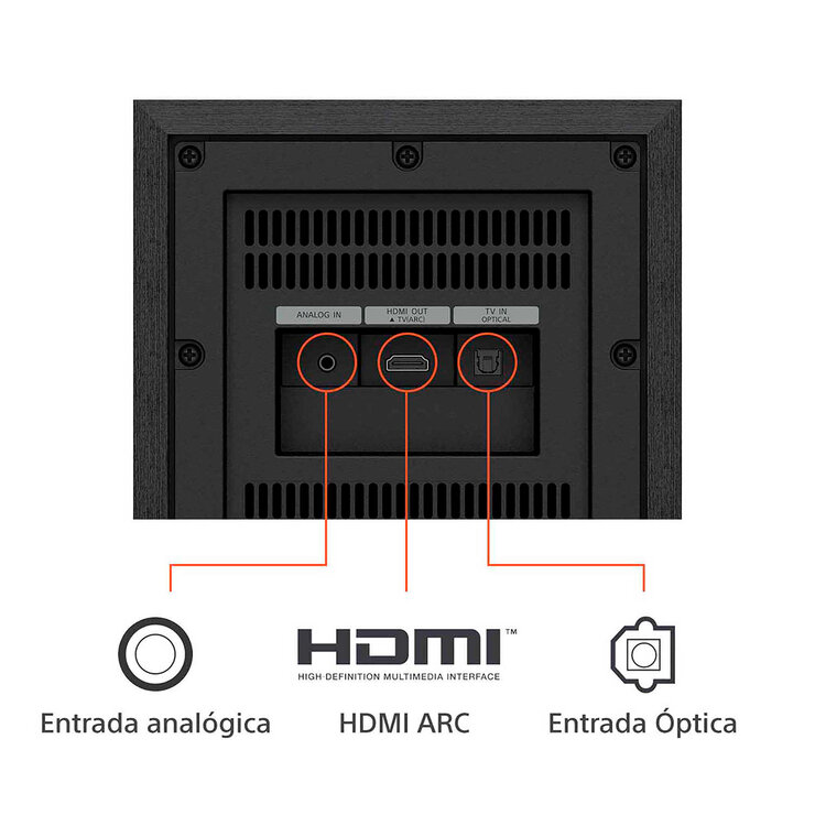 Sony HT-S40R Sistema de teatro en casa de 5.1 canales con altavoces traseros inalámbricos  — Imagen 3 de 4