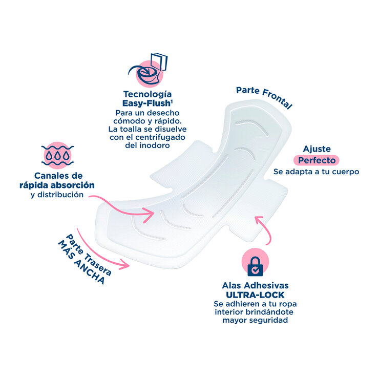 Kotex Cero Toallas Femeninas Desechables en Inodoro 44 pzas — Imagen 4 de 4