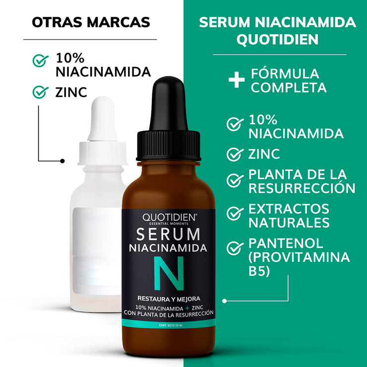 Quotidien Serum Facial con Niacinamida 30 ml — Imagen 2 de 4