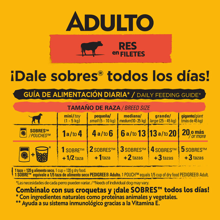 Pedigree Alimento Para Perros Adultos Razas Pequeñas, Sabor Res 100 gr, Paquete De 24 Sobres — Imagen 3 de 4