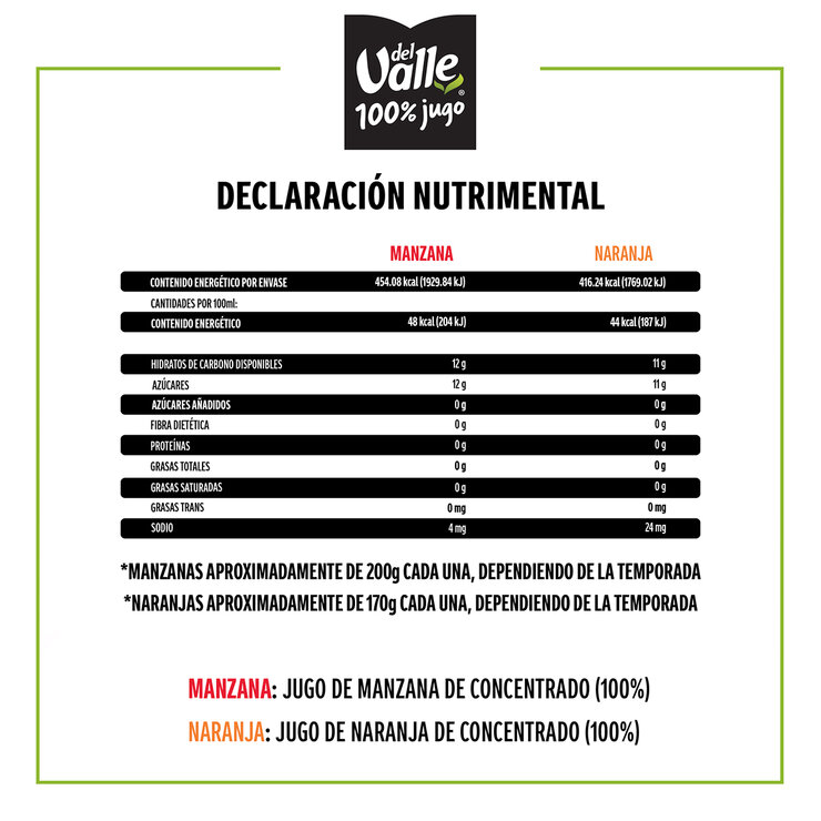 Del Valle 100% Jugo  Manza y Naranja 6 pzas — Imagen 4 de 4
