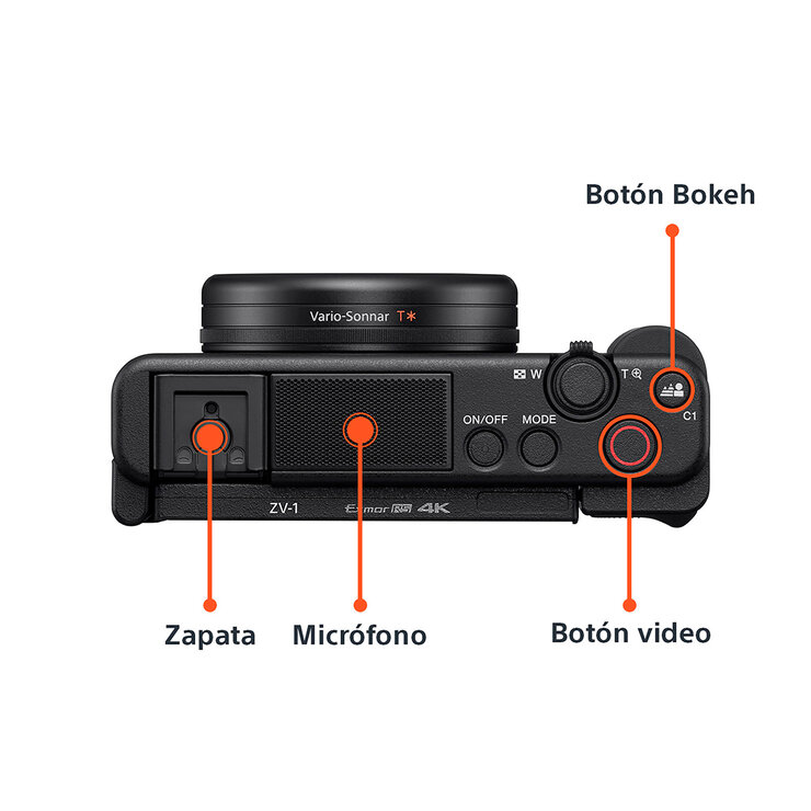 Sony, Cámara para Videoblogs ZV-1 — Imagen 4 de 4