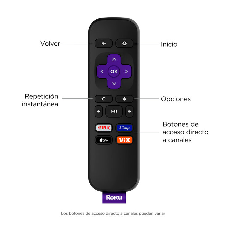 Roku, Paquete de 2 Reproductores de Streaming Express HD — Imagen 2 de 4