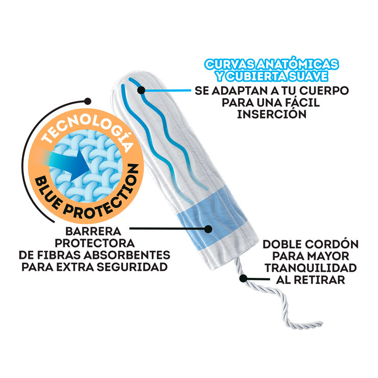Kotex Tampones Digitales para Flujo Súper Abundante 108 pzas — Imagen 2 de 3