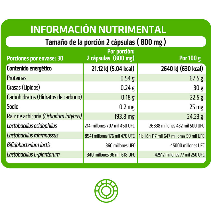 Healthaddiction Prebióticos y Probióticos 2 Frascos con 60 Cápsulas c/u — Imagen 2 de 4
