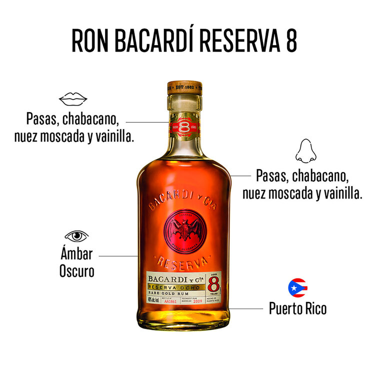 Ron Bacardí Reserva Ocho de 750 ml — Imagen 3 de 4