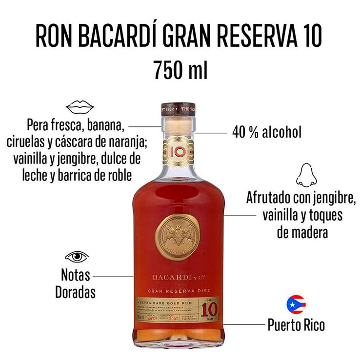 Ron Bacardí Reserva 10 años 750 ml — Imagen 3 de 4
