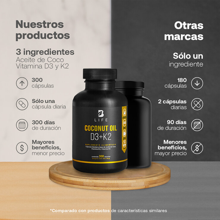 B Life Aceite de Coco, Vitamina D3 y K2 Frasco con 300 Cápsulas de Gel  — Imagen 3 de 4