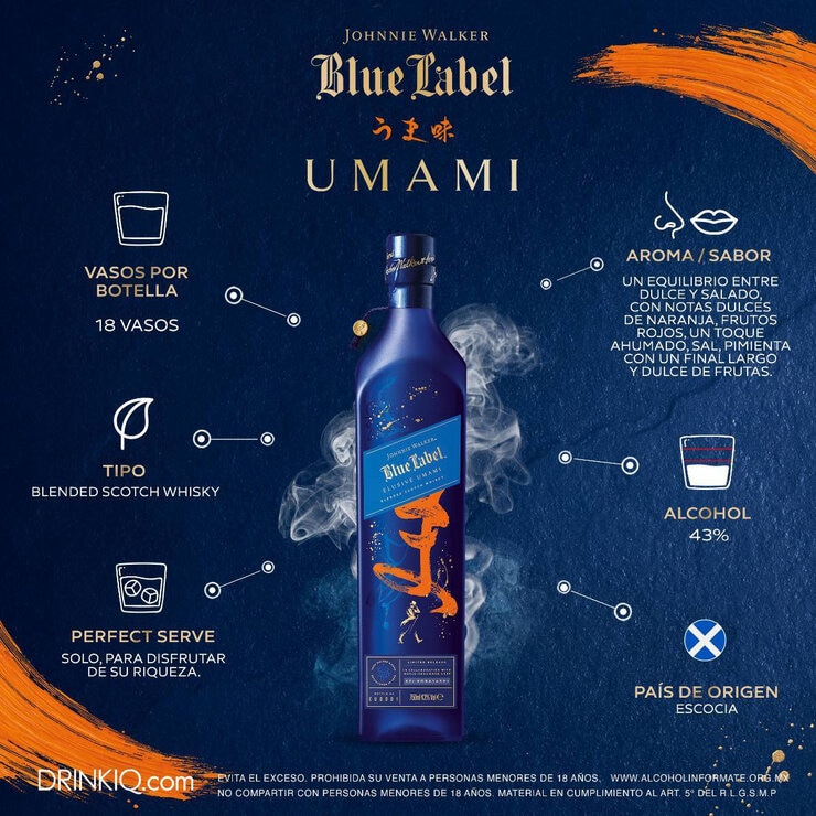 Whisky Johnnie Walker Blue Label Umami Blended Scotch 750 ml — Imagen 2 de 4